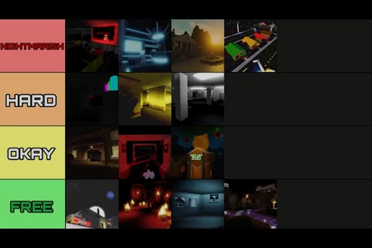 BEAR bear alpha difficulty guide: Safest Maps for New Players